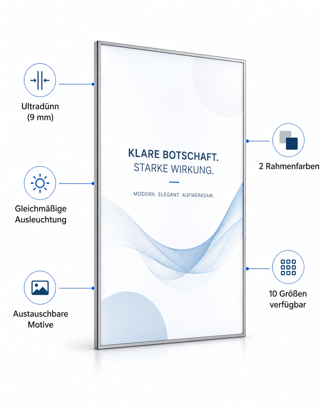 Leuchtkasten mit dünnem Metallrahmen, weißer beleuchteter Werbefläche mit blauem Wellenmotiv und Beschriftung, umlaufende Icons zu Eigenschaften (9 mm, zwei Rahmenfarben, gleichmäßige Ausleuchtung, austauschbare Motive, 10 Größen).