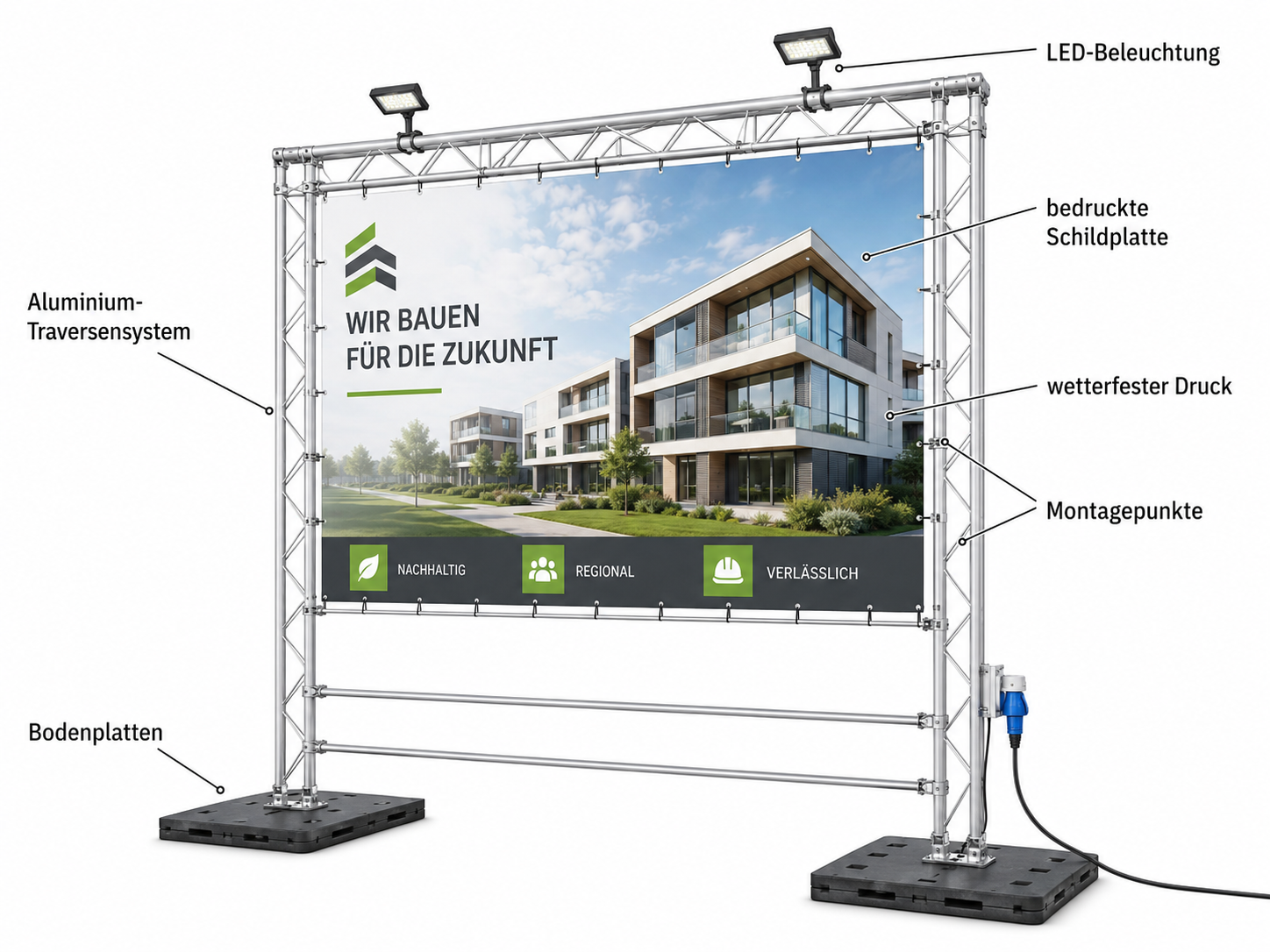 Aluminium-Traversensystem mit Bodenplatten, LED-Beleuchtung und großem wetterfest bedrucktem Schild mit Wohnhaus-Motiv und Beschriftung "Wir bauen für die Zukunft".