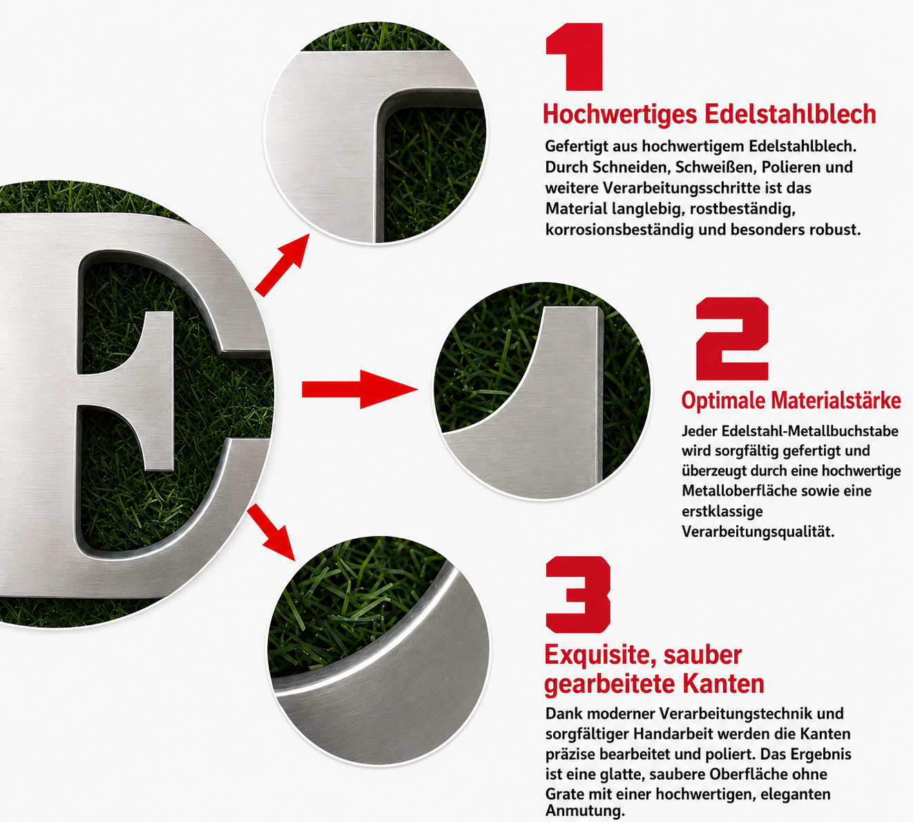 Infografik mit Edelstahl-Buchstabe und drei Detailansichten zu Materialstärke, Oberfläche und sauber bearbeiteten Kanten